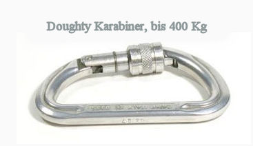 Karabiner mit Schraubsicherung